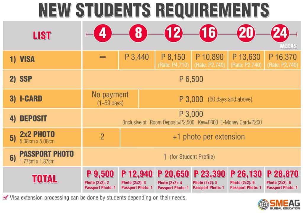 new_student_payment
